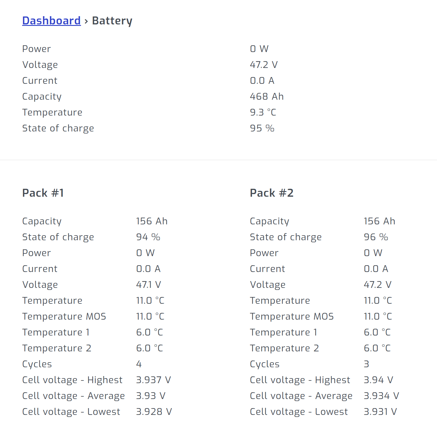 JK BMS pack monitoring