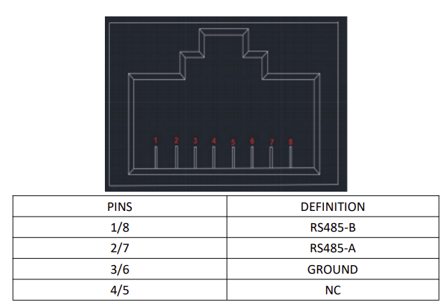 Seplos BMS pinout