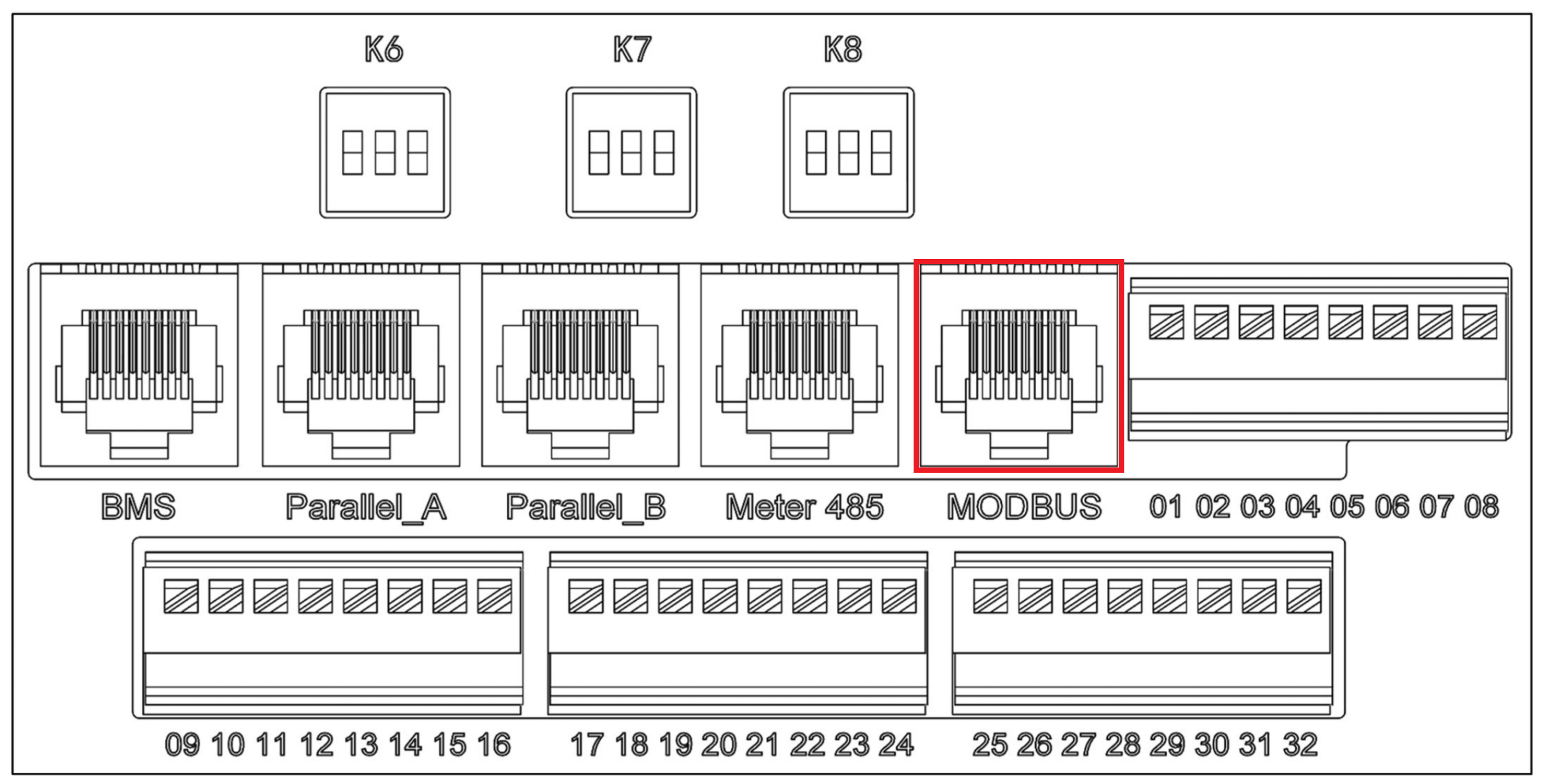 CHISAGE ESS MODBUS port