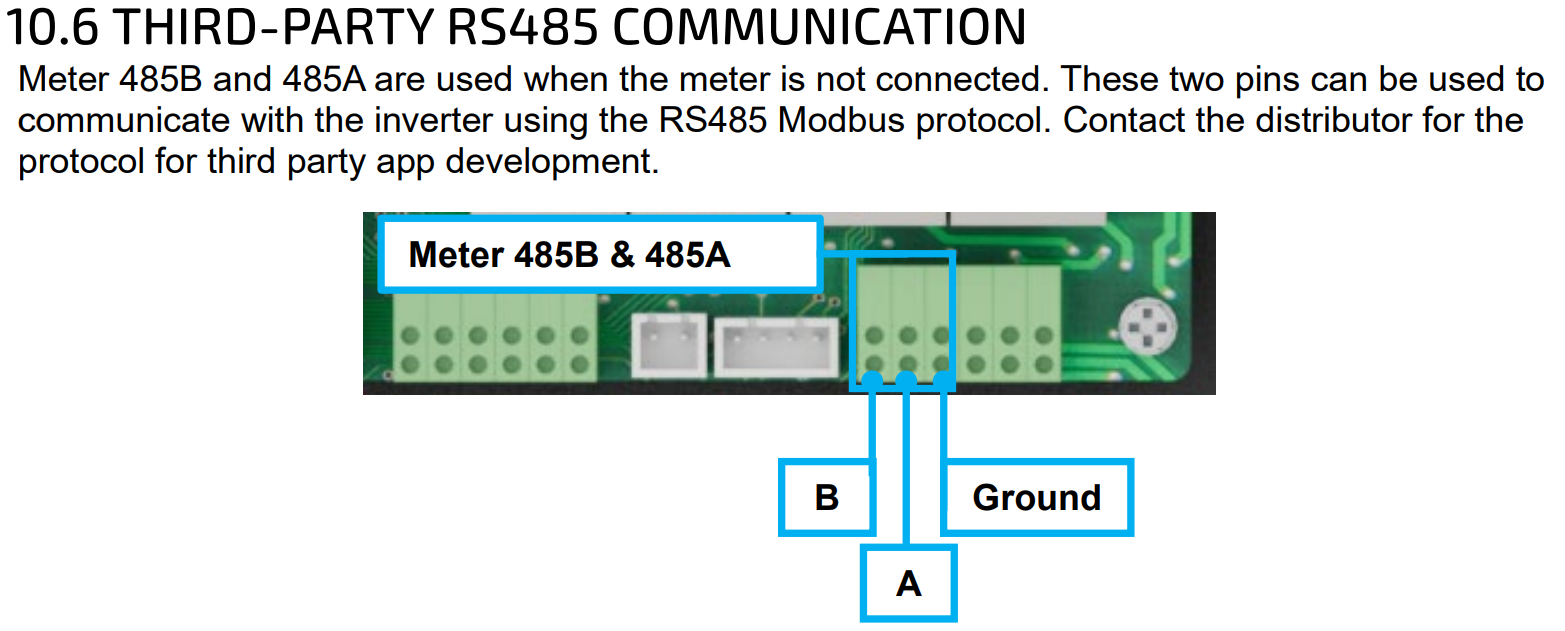 Luxpower RS485 port