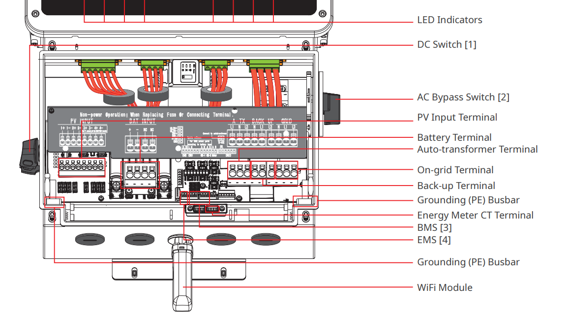 GoodWe GW-ES-Split RS485 Pins