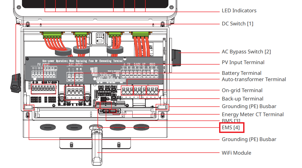 GoodWe GW-ES-Split RS485 Pins