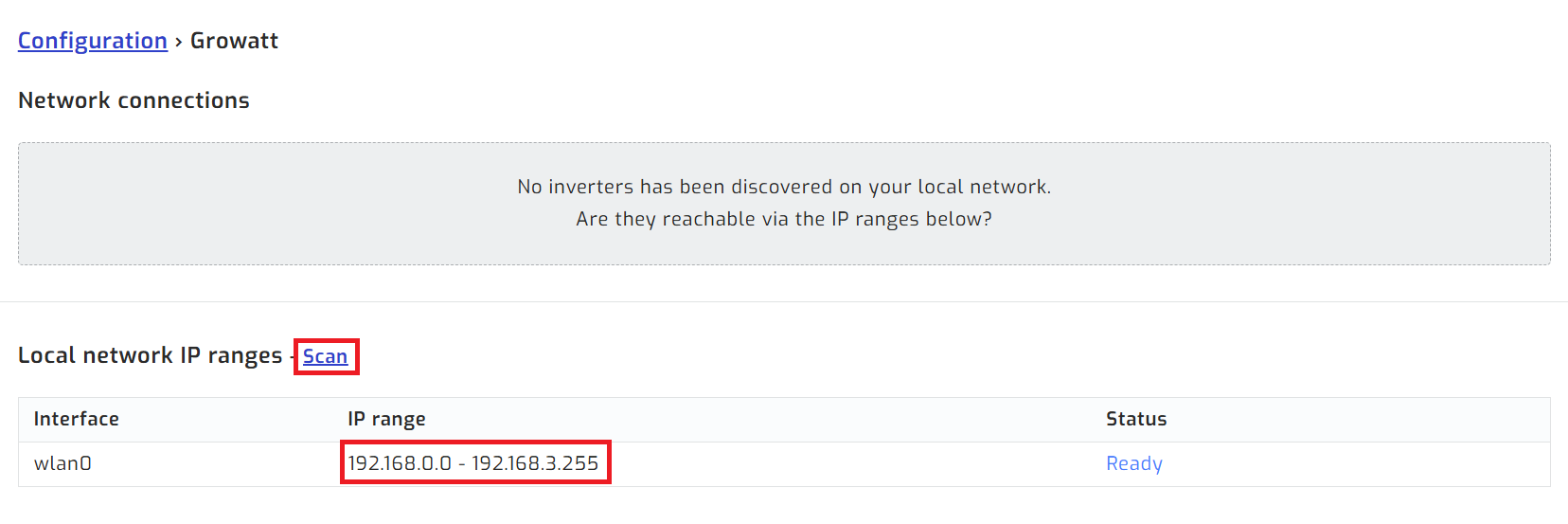 Scan network