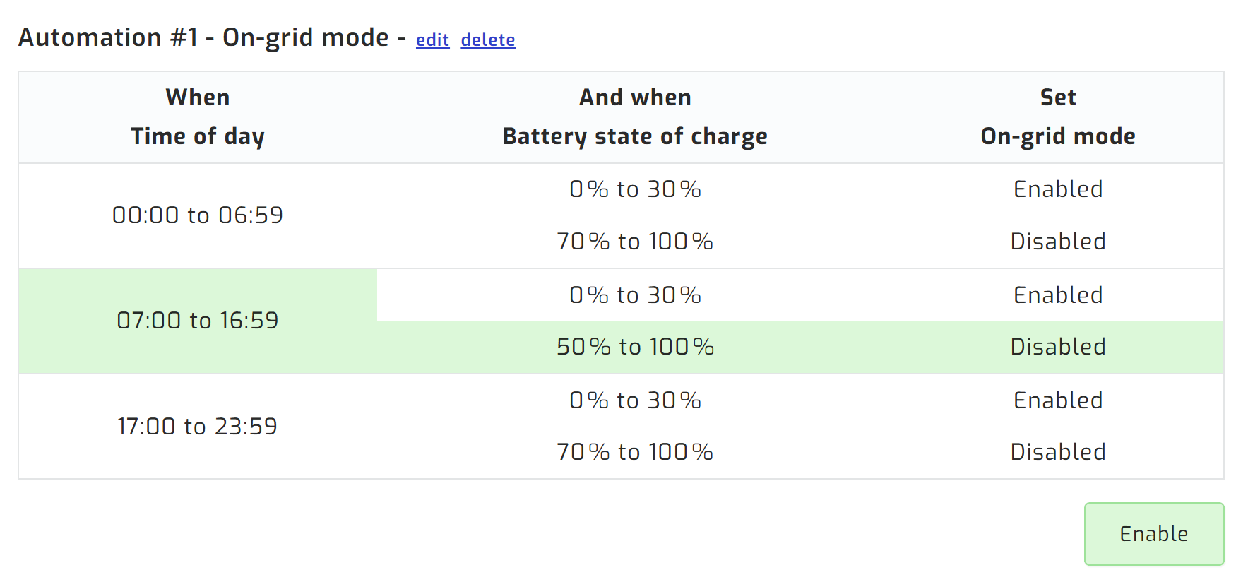 Power management