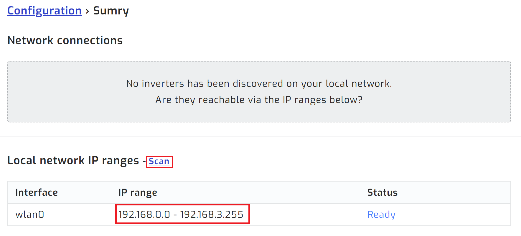 Scan network