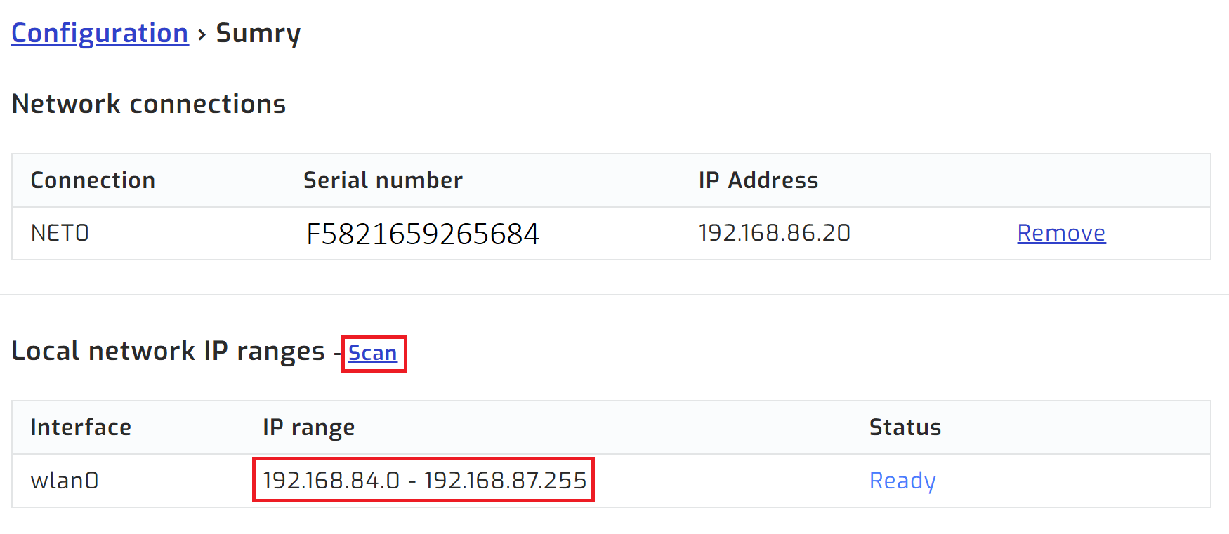 Scan network