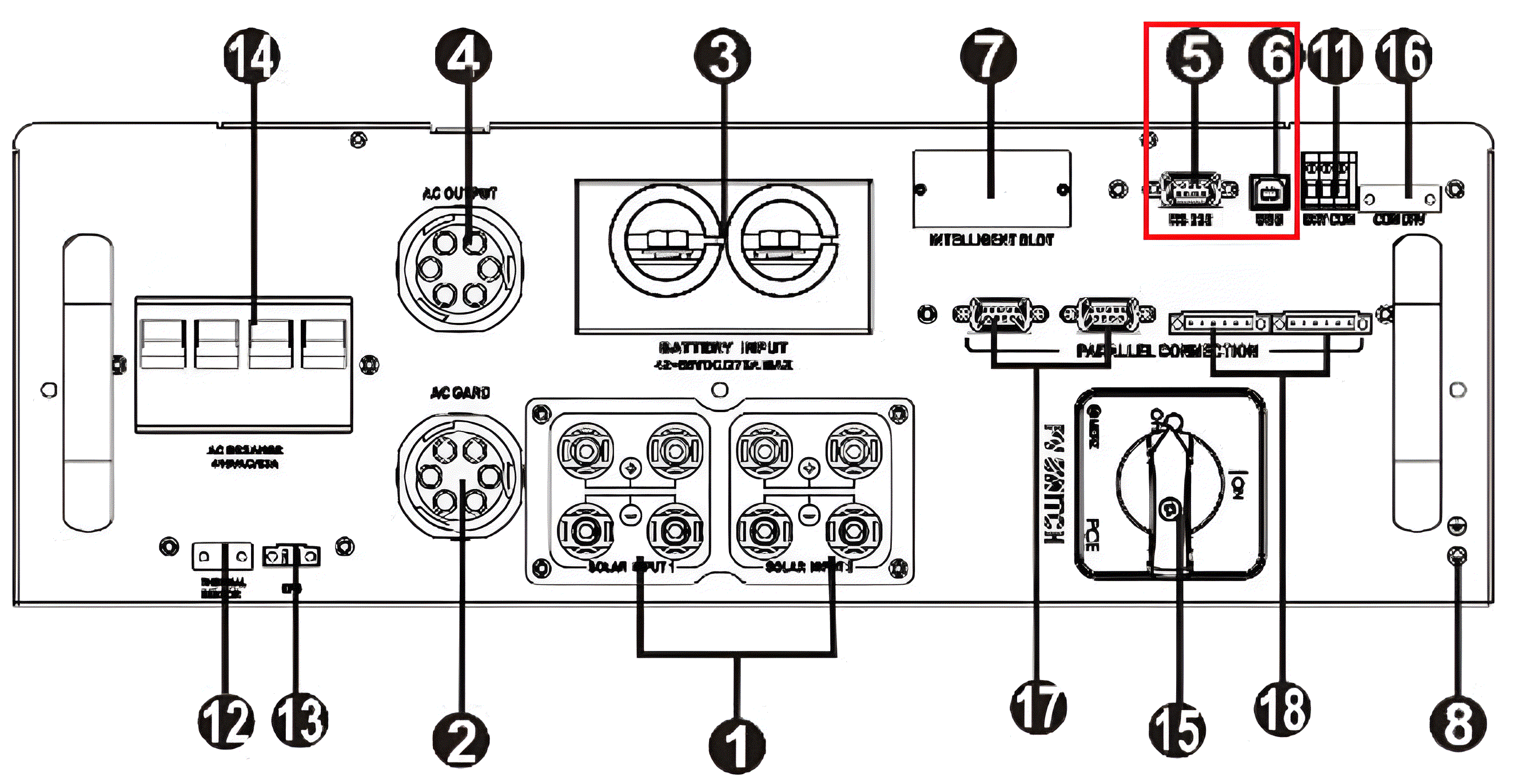 InfiSolar RS232 port