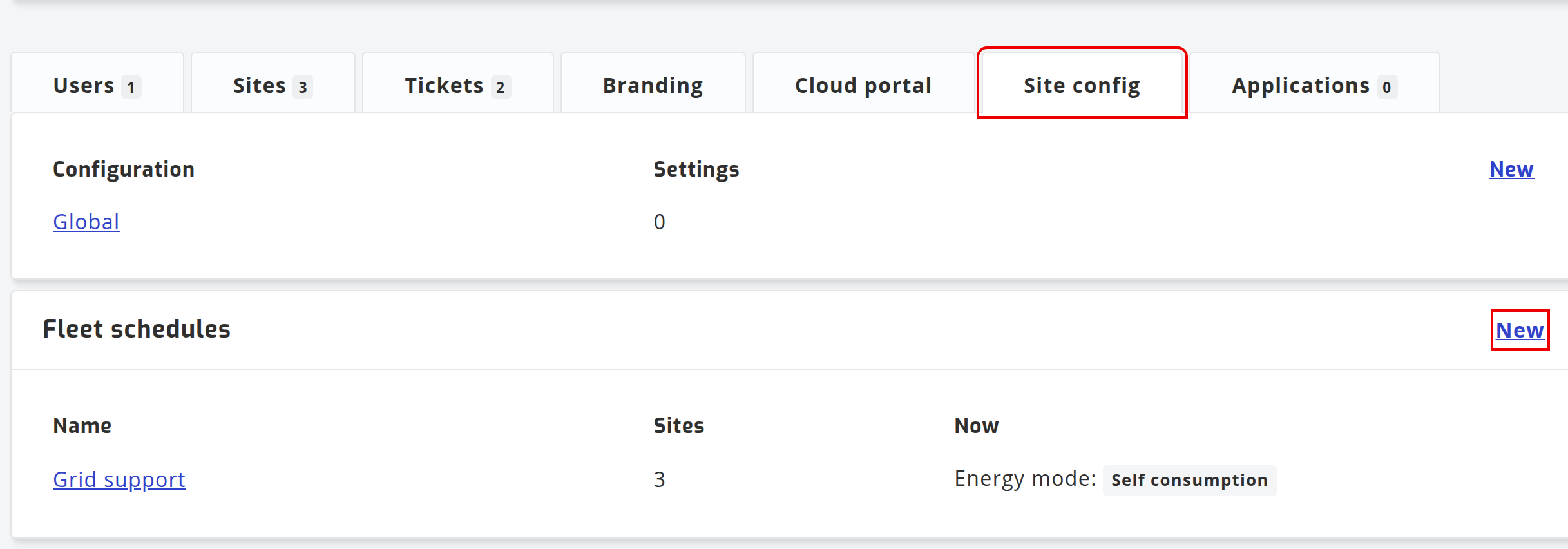Fleet schedules card on the Site config tab