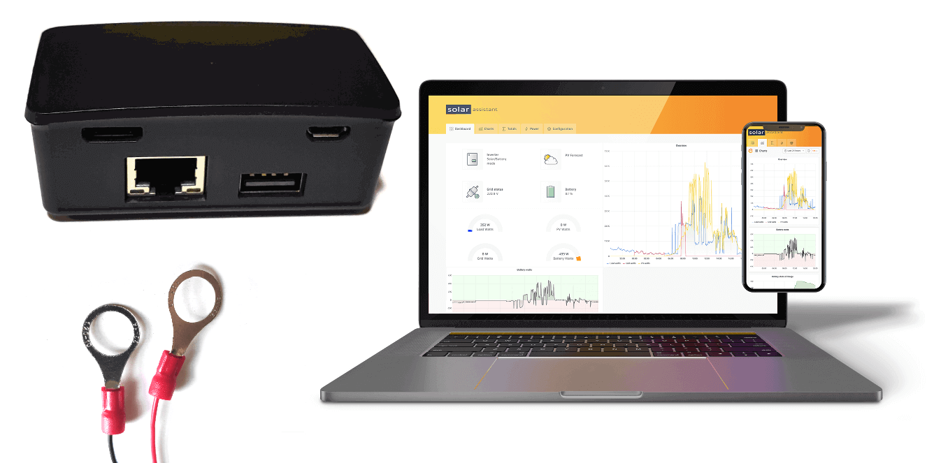 Device with software 1.0Ghz