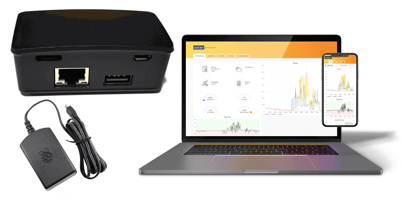 Device with software 1.0Ghz