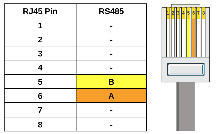 Felicity Solar LPBF battery pinout