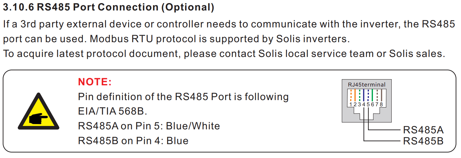 Solis RS485 pins
