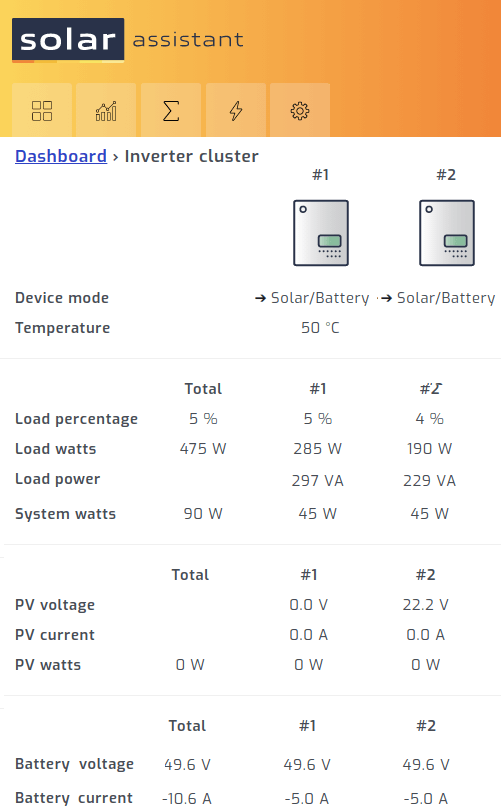 Mecer inverter parallel monitoring