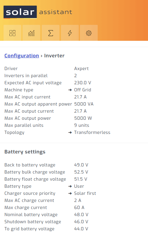 Mecer inverter setting adjustments