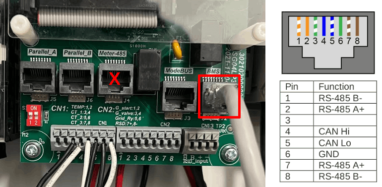 Deye/SunSynk 3 phase RS485 port