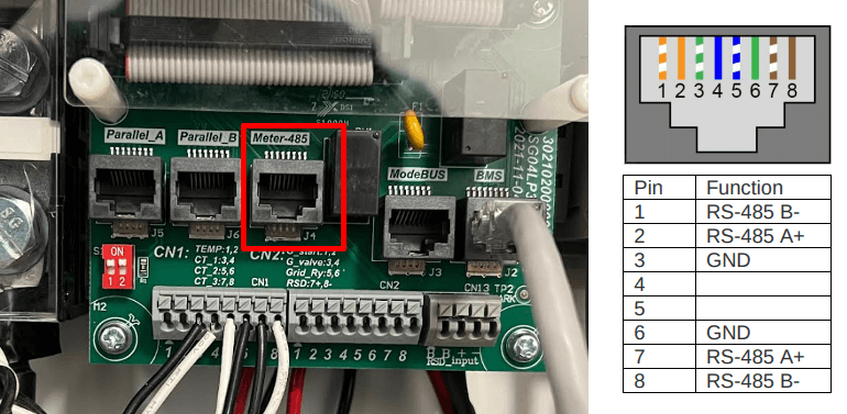 Deye/SunSynk 3 phase legacy RS485 port