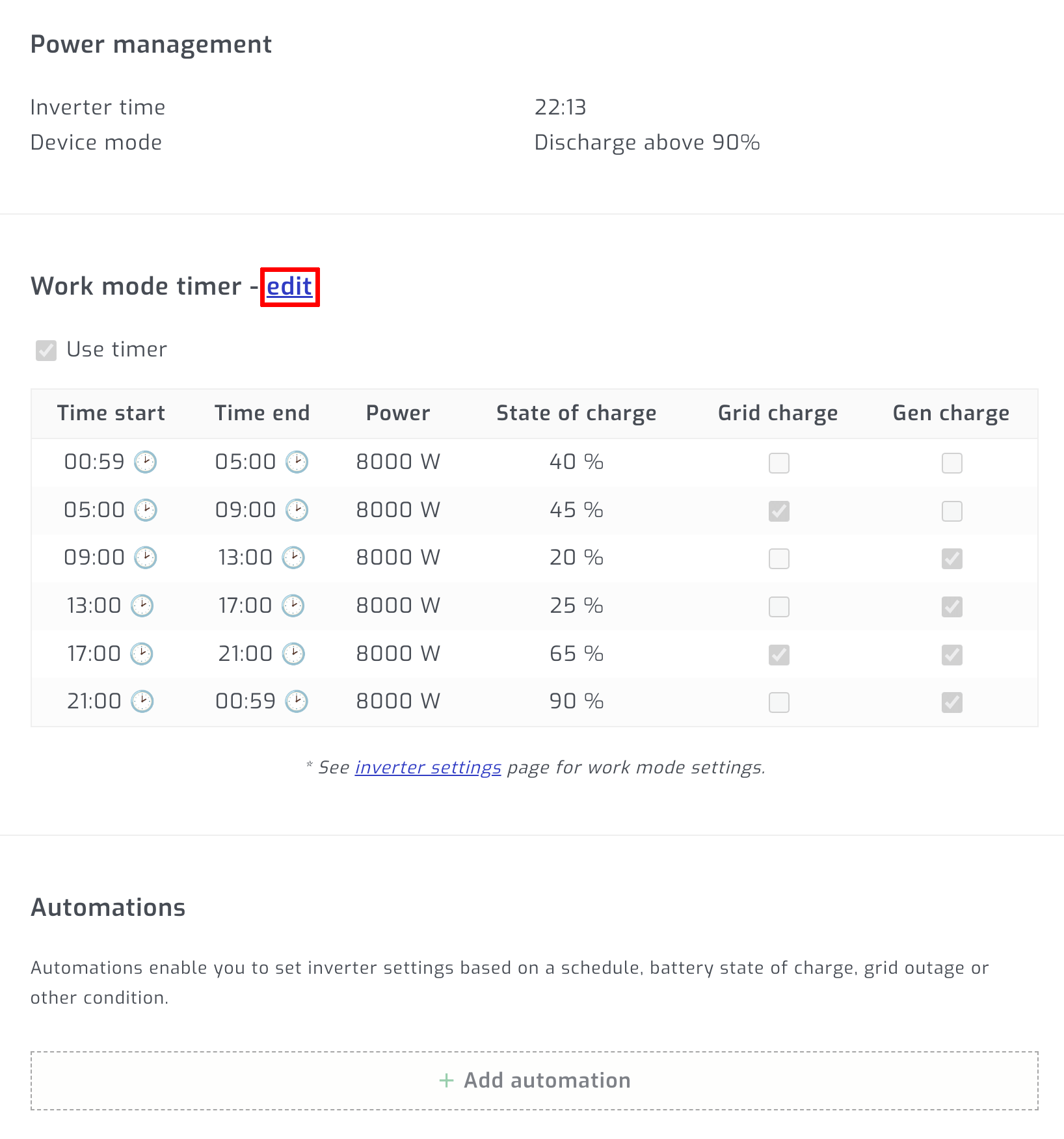 Edit Deye/SunSynk/Sol-Ark work mode timer