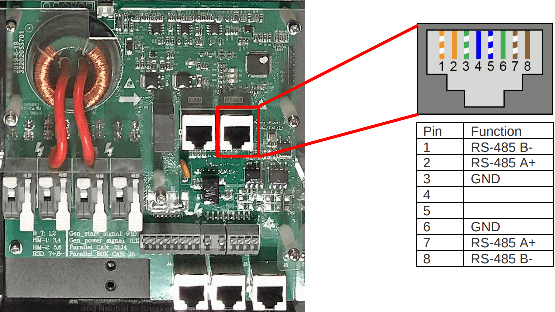 Sol-Ark 12k RS485 port
