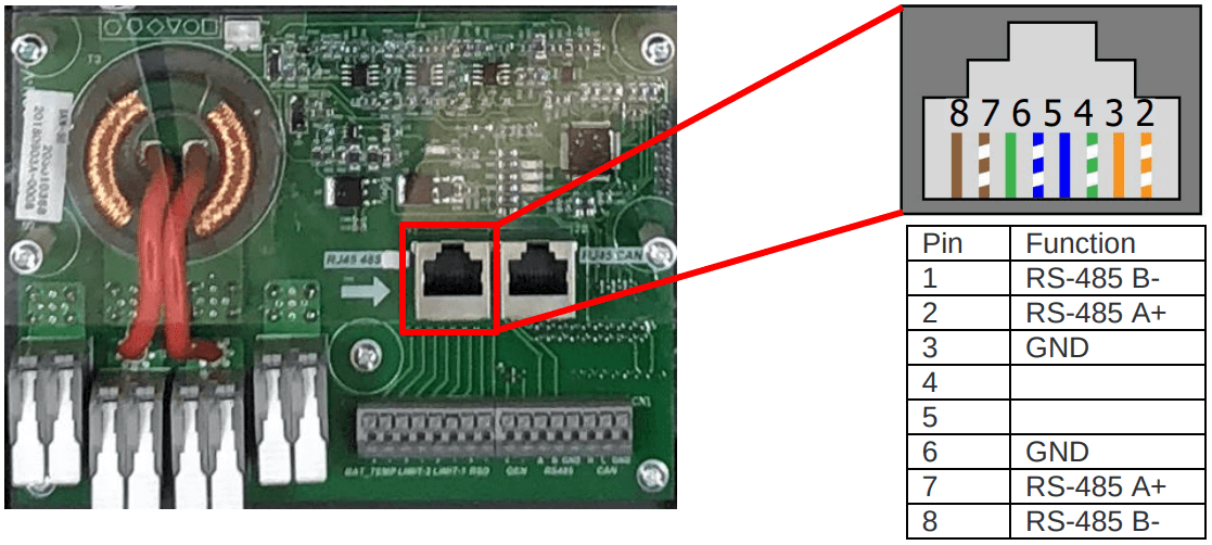 Sol-Ark 8kW RS485 port
