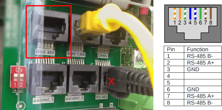 Deye/SunSynk 5kW RS485 port