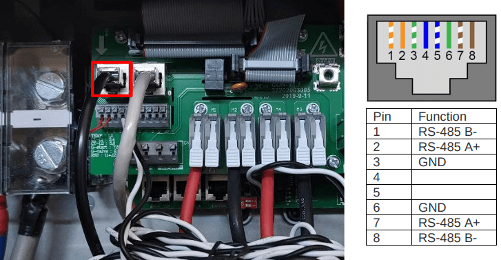 Deye/SunSynk 8kW RS485 port