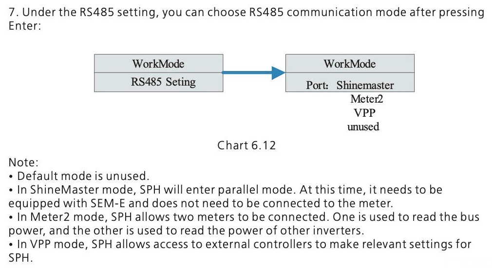 [Image: inverter-growatt-sph-vpp-mode-1578a282d4....png?vsn=d]