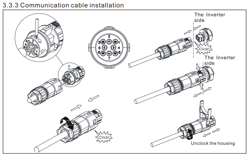 Growatt TL communication port