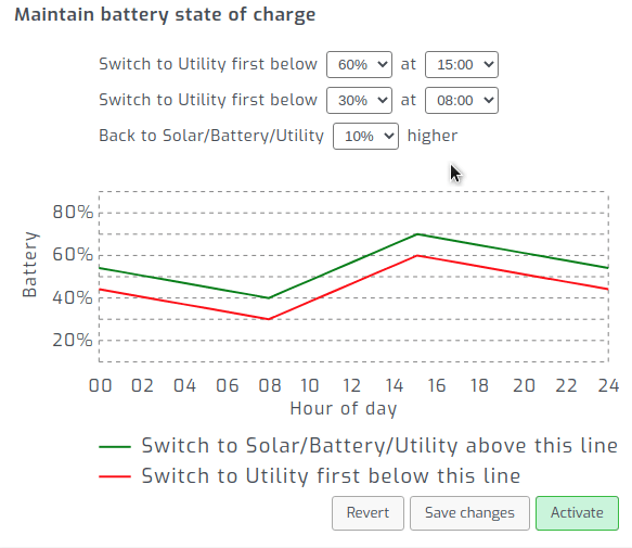 Adjust power management settings in SolarAssistant