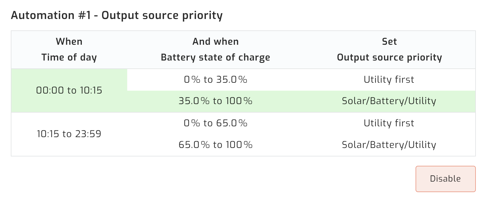 Power management
