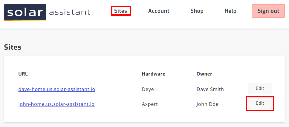 Edit site