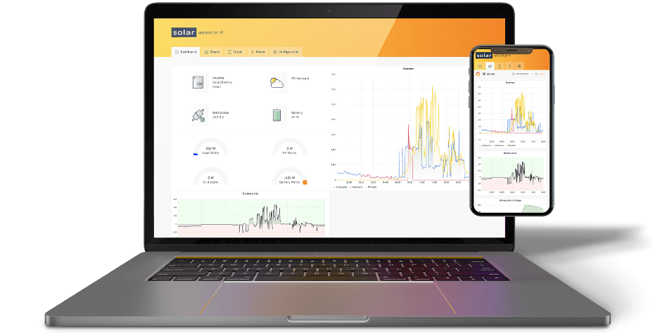 Growatt Shine Master Monitoring – Solarvie